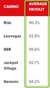 On-line Gambling: A Scientific Evaluate Of Risk And Protecting Components Within The Adult Inhabitants Journal Of Gambling Studies Springer Nature Link